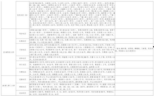 黄毅趣事爆料大全最新消息,最新独家揭秘,笑料连连! 第3张 黄毅趣事爆料大全最新消息,最新独家揭秘,笑料连连! 第3张